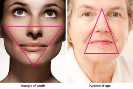 attractive facial feature Wet sheets after sex